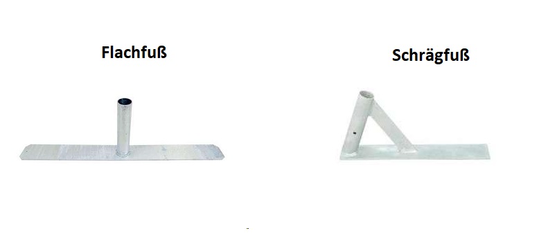 Die Abb. zeigt Fußelement für Absperrgitter Grundmodell
