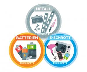 Vorschau: Sticker Bilder Metall Batterien Eschrott